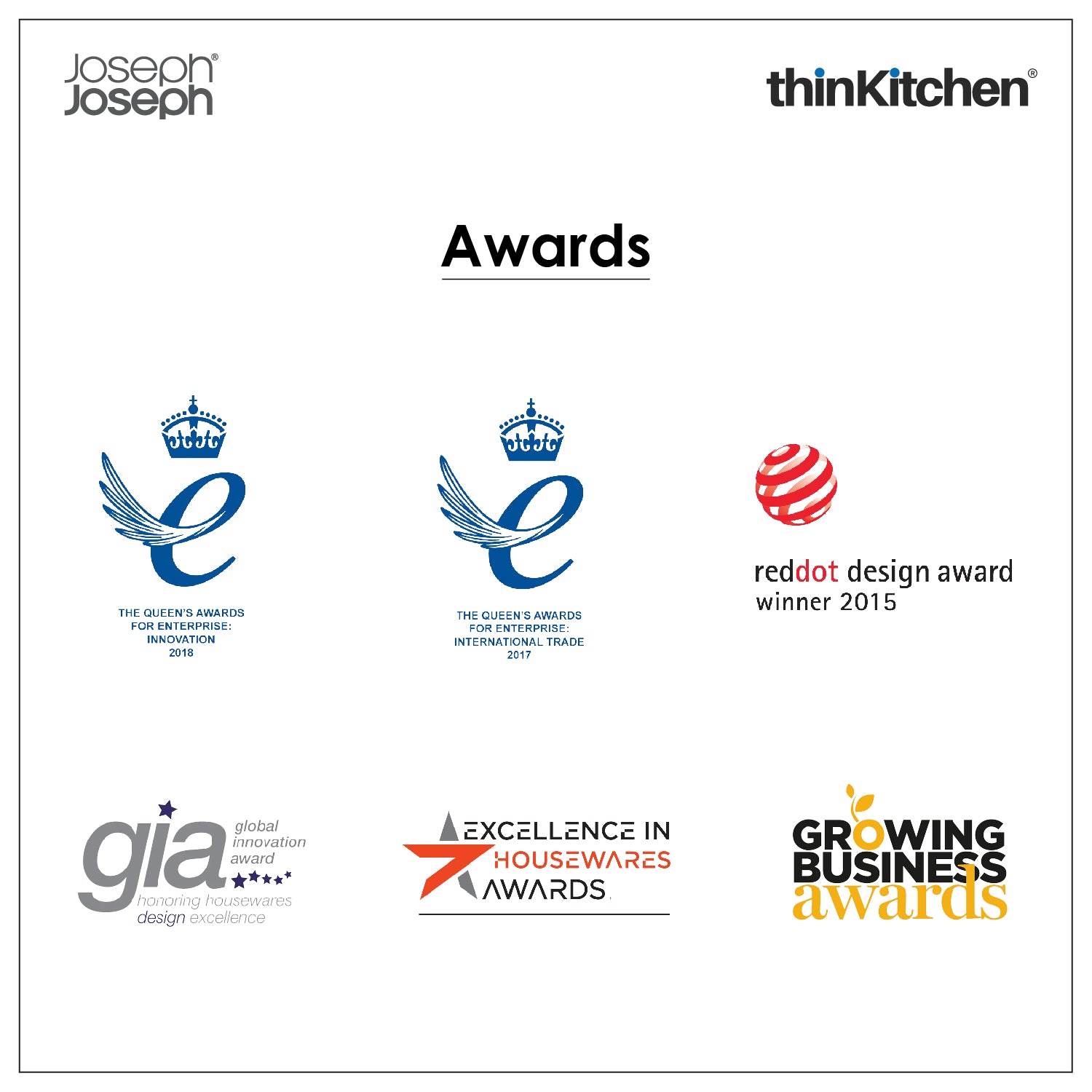 Joseph Joseph Juicemax Dual Action Citrus Press, Premium Manual Lemon Squeezer & Citrus Juicer, Easy-Squeeze Handles, Twist Reamer, Dishwasher Safe – Yellow - 12