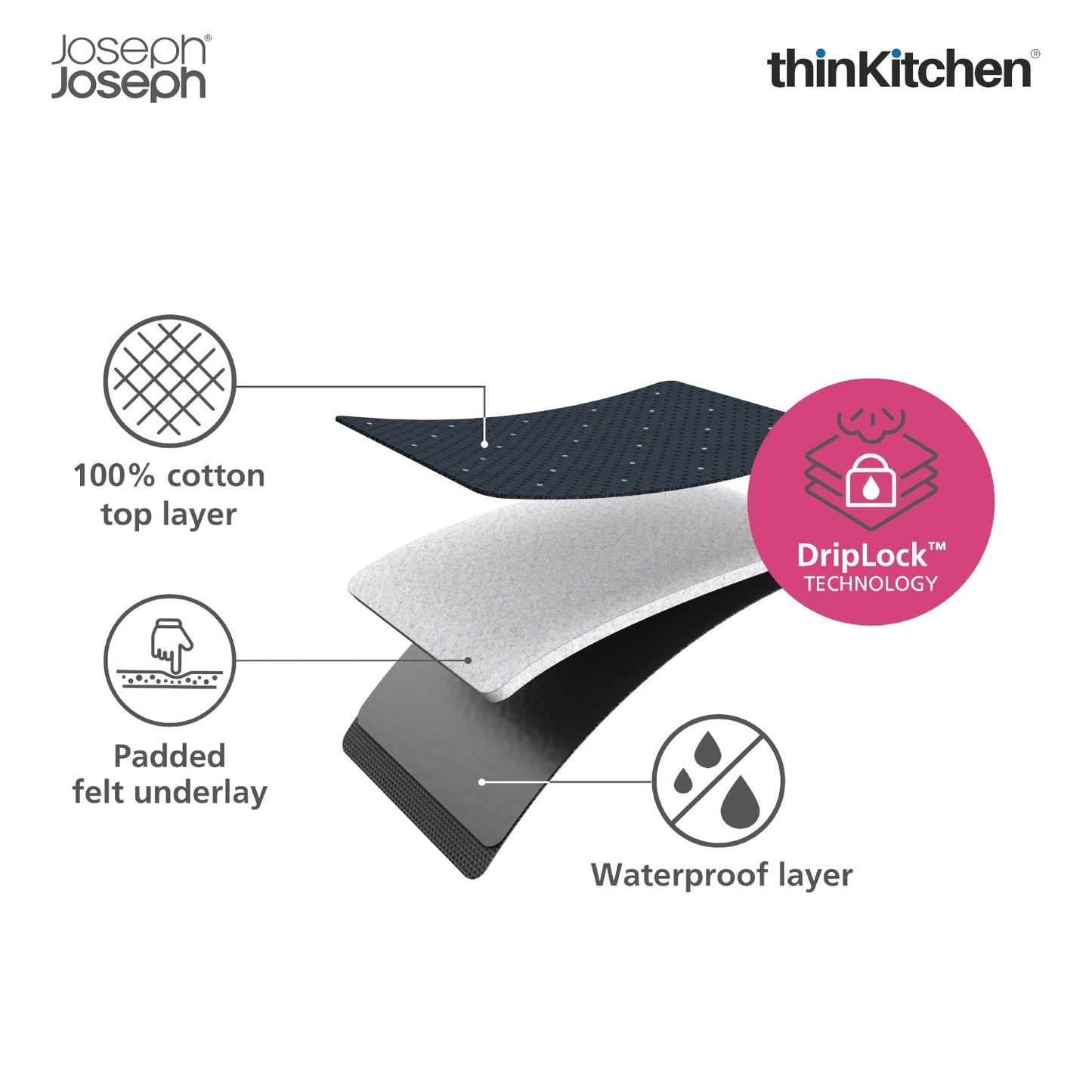 Joseph Joseph Laundry Combo: Pocket Plus Advanced Ironing Board Cover x Hold-All Collapsible 35L Laundry Basket