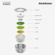Joseph Joseph Multi-Prep 4-Piece Salad Preparation Set - Multicolour