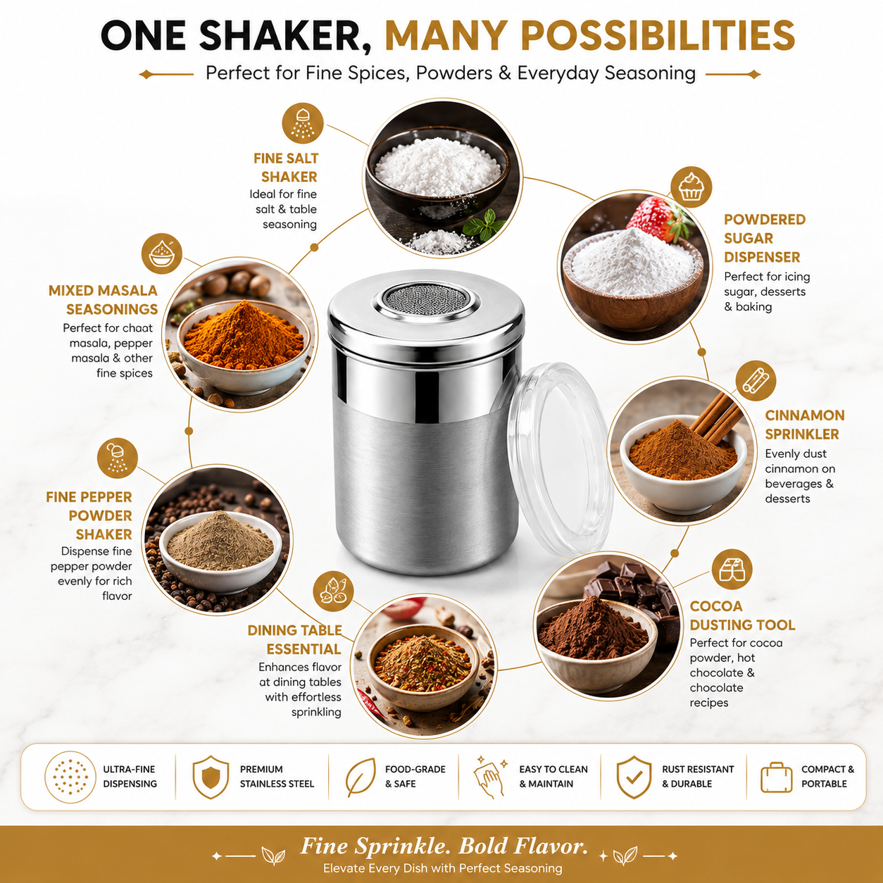 Culinex Stainless Steel Portable Small 120ml Fine Seasoning, Salt / Pepper Dispenser - 6 x 5 cms for Masala, Icing Sugar, Seasoning, Condiments - 6