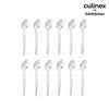 Culinex Premium 7.9