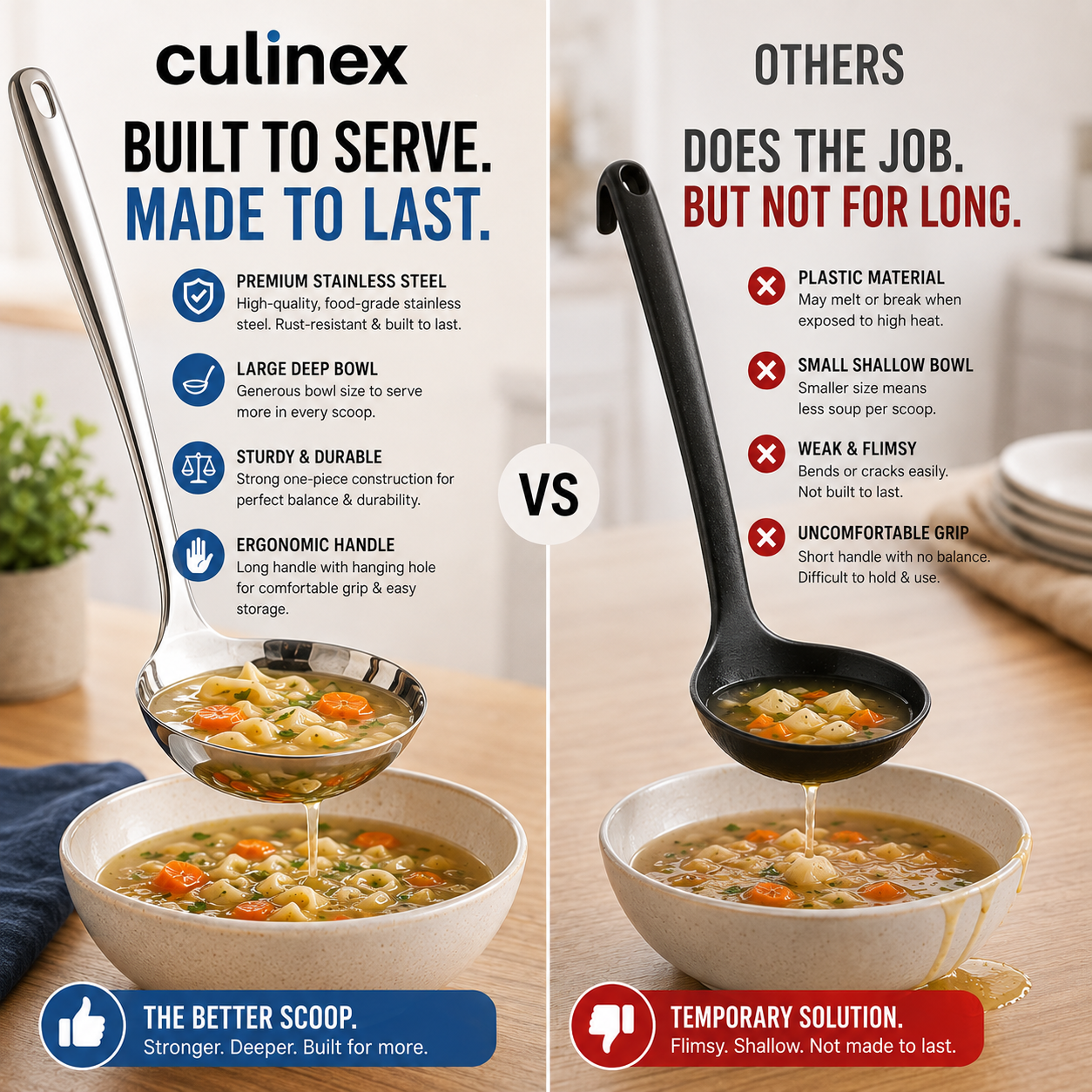 Culinex by thinKitchen 18/8 Stainless Steel 12.6" Hollow Handle Ladle for Serving, Cooking | Rustproof Kitchen Tools by thinKitchen - 6
