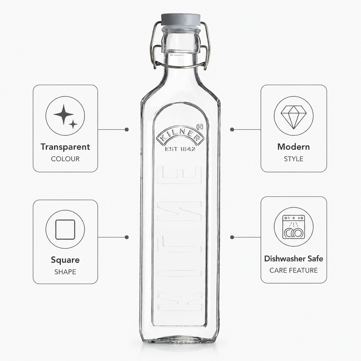 Kilner 1L Square Airtight, Leakproof  Clip Top Premium Glass Bottle for Kitchen Storage, Oils, Juices