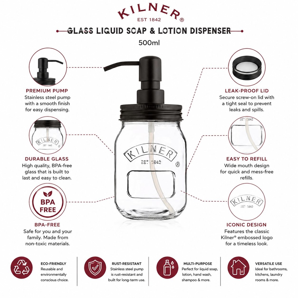 Kilner Premium Refillable 500ml Glass Dispenser Bottle with Stainless Steel Pump for Liquid Soap & Lotion - 6