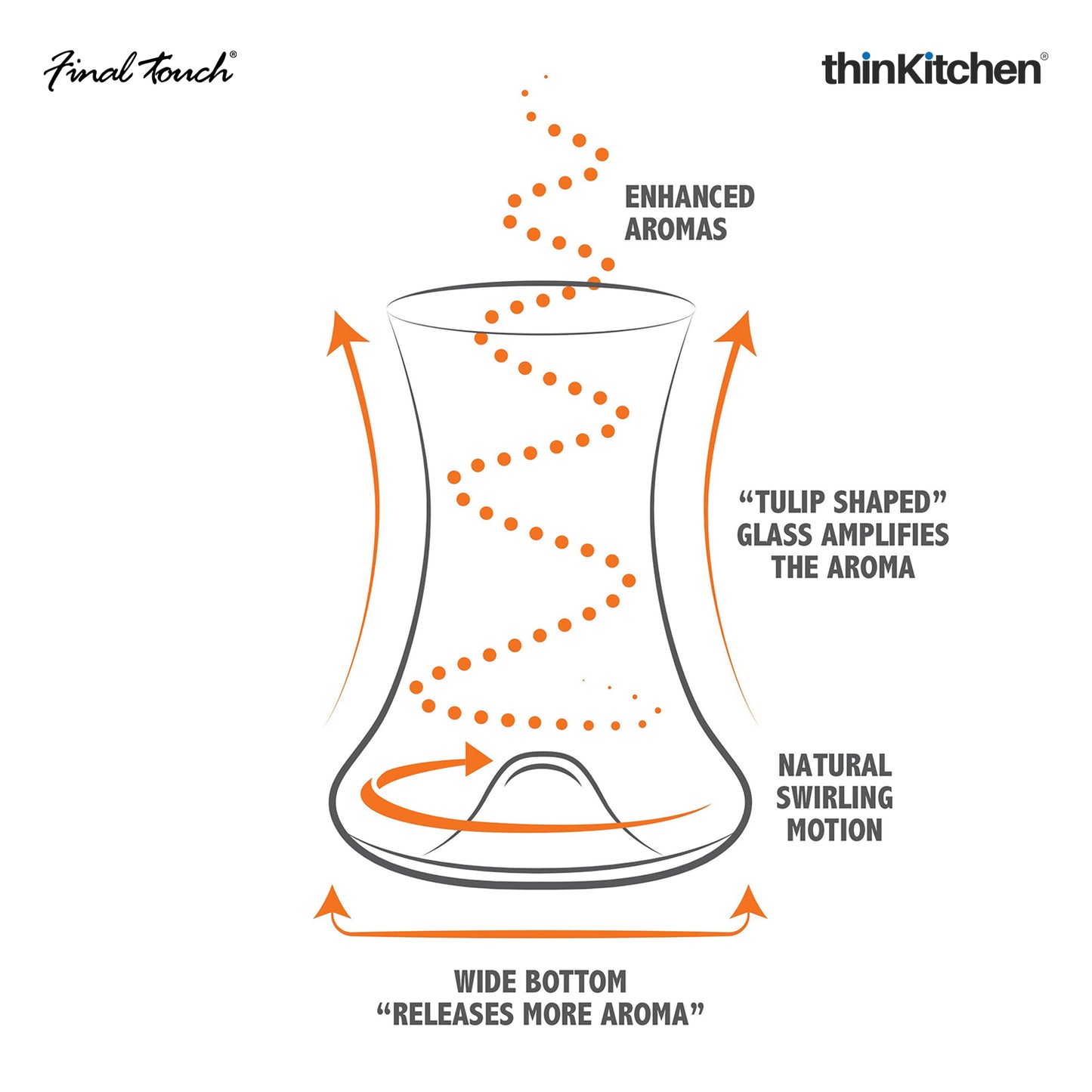 Final Touch Rumtaster Glass