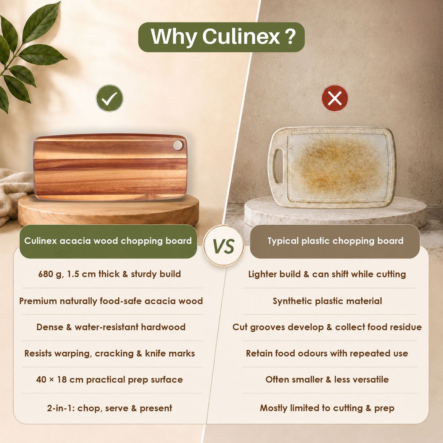Culinex 2-in-1 Acacia Wood Premium Chopping, Cutting & Serving Board | Natural Solid Wood, Durable Wooden Kitchen Board with Hanging Hole